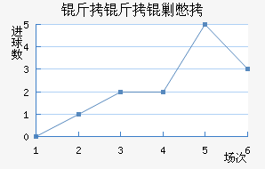 �����˱���������������