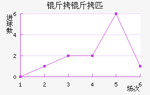 ����ƥ�ǿ�˹��������������