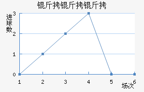 ��������������������