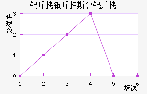 ����˹³���������������