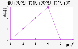 ������������������������