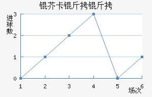 �濨���ؽ�������������