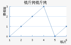 ���н�������������