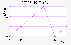 ά���۽�������������