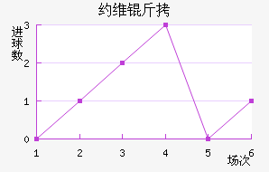 Լά����������������