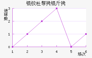 �¶Ű��׽�������������