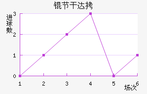 �ڸɴ��������������