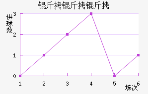 ��������������������