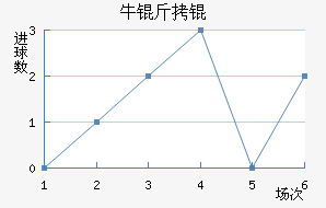 ţ��ǽ�������������