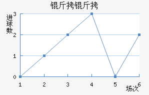 ���𿨽�������������