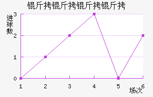 �������ν�������������