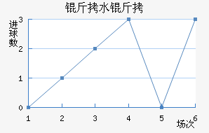 �������ˮ����������������