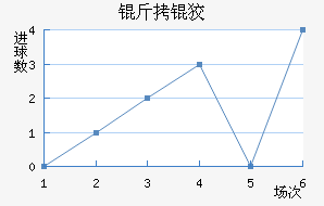 ���Ƥ��������������