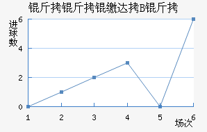 �����Ǵ�B�ӽ�������������