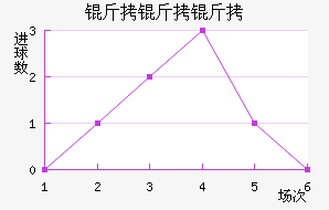 �����տ�ķ��������������