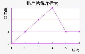 ������Ů���������������