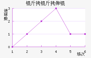 ����ٰͽ�������������