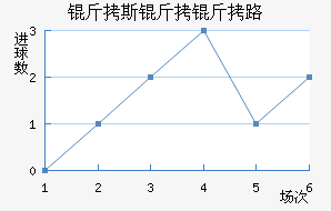 ��˹����·��������������