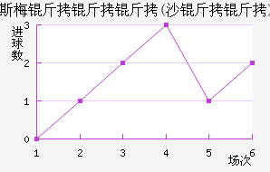 ˹÷������(ɳ����)��������������