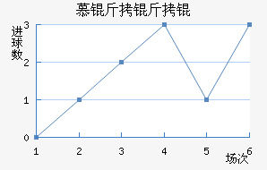 Ľ����˽�������������