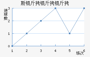 ˹�����˽�������������