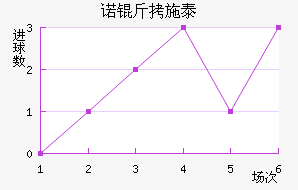 ŵ��ʩ̩�ؽ�������������