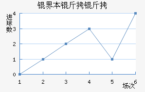 �籾������������������