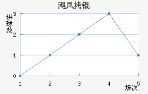 쫷�ӽ�������������