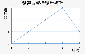 �ѹŰ���˹��������������