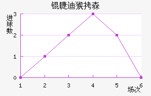 �޵Ϻ�ɭ��������������