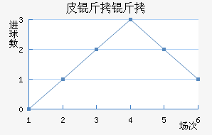 Ƥ���ٲ��������������