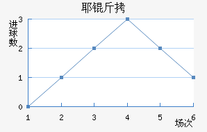 Ү�ý�������������