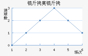 ��Ī���ǽ�������������