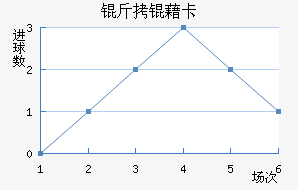 ���忨��������������