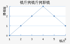 ����ְͽ�������������