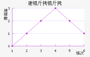 л������������������