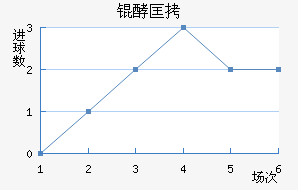 �Ϳ���������������