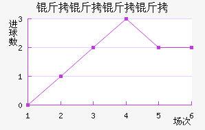 ���������н�������������