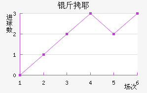 ��Ү��������������