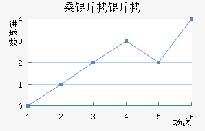 ɣ������������������