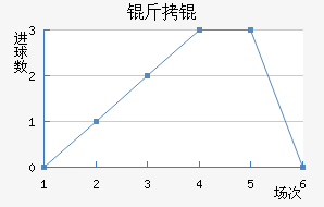 ��½�������������