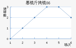 Ľ���1860��������������