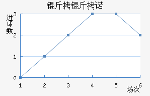 ����ŵɽ���������������