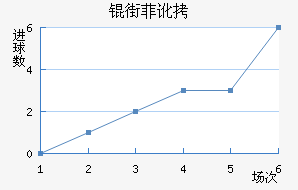 �ַƶ��½�������������