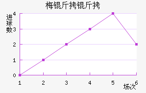 ÷������������������