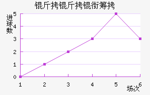 �����ֳǽ�������������