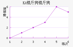 KA���������������������