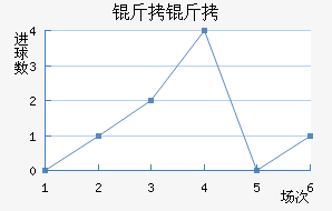 ���ǽ�������������