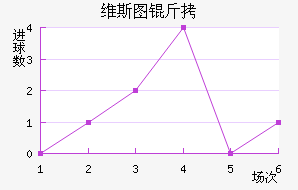 ά˹ͼ����������������
