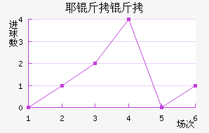 Ү���ս�������������